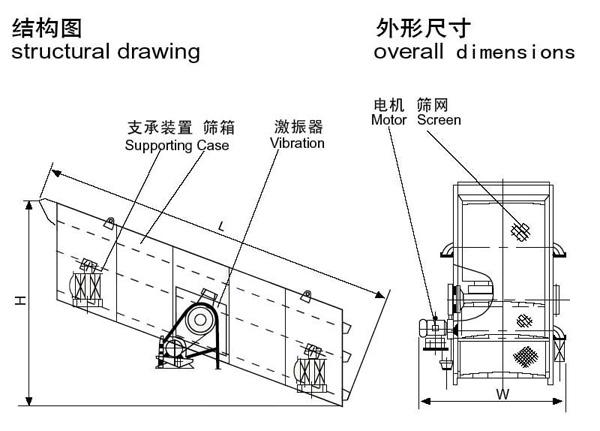 振動(dòng)篩2.jpg