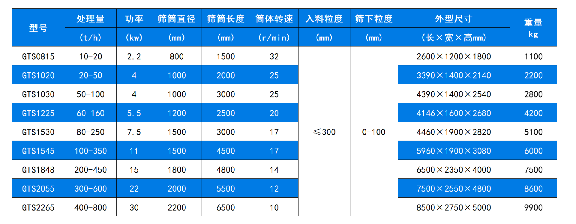 技術(shù)參數(shù).jpg