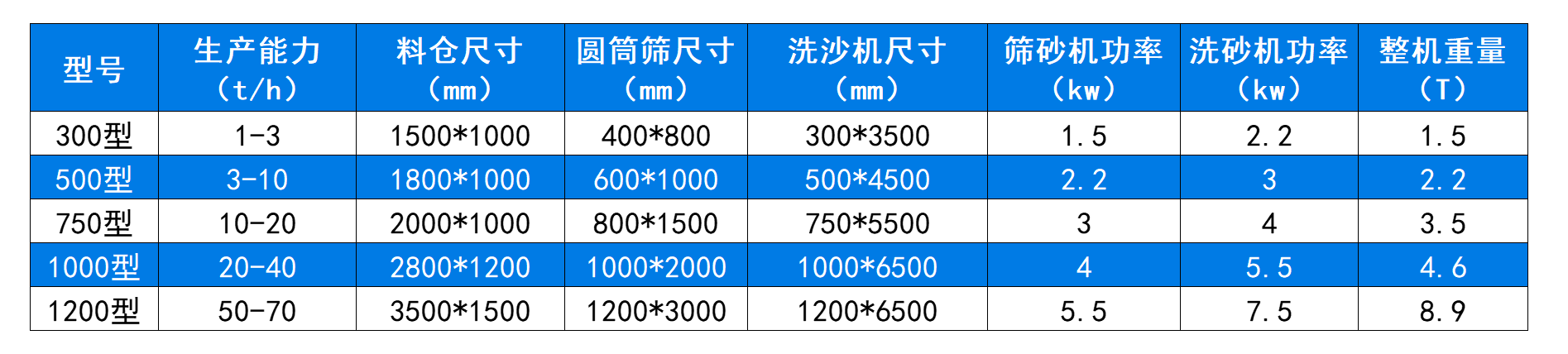 技術參數(shù).jpg