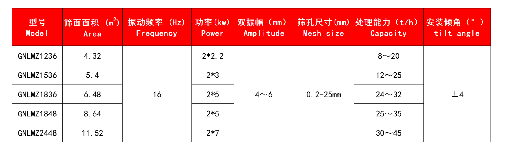 技術(shù)參數(shù).jpg