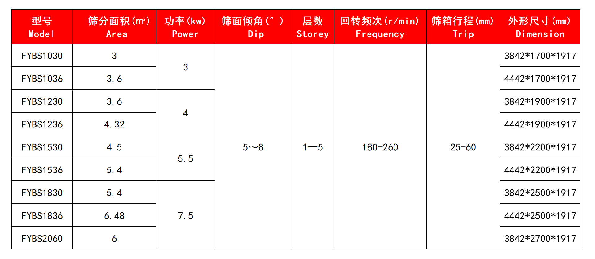 技術(shù)參數(shù).jpg