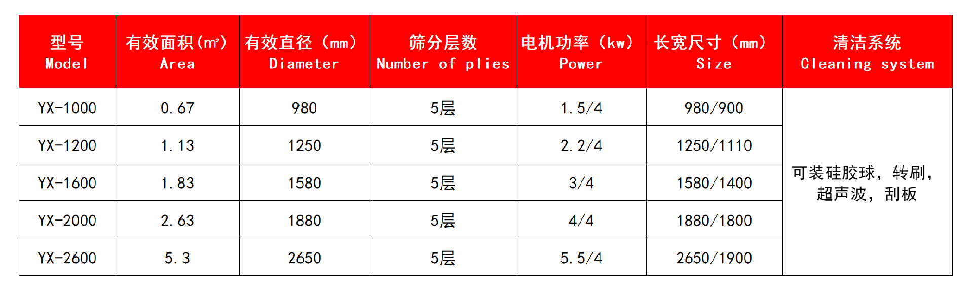 技術(shù)參數(shù).jpg