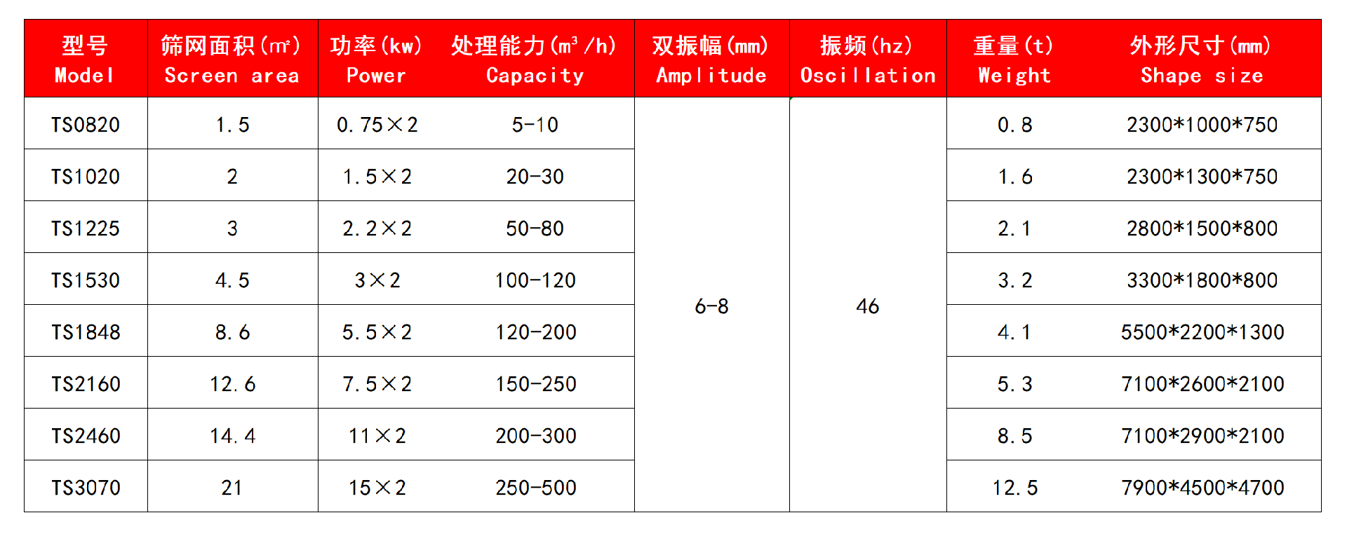 技術(shù)參數(shù).jpg