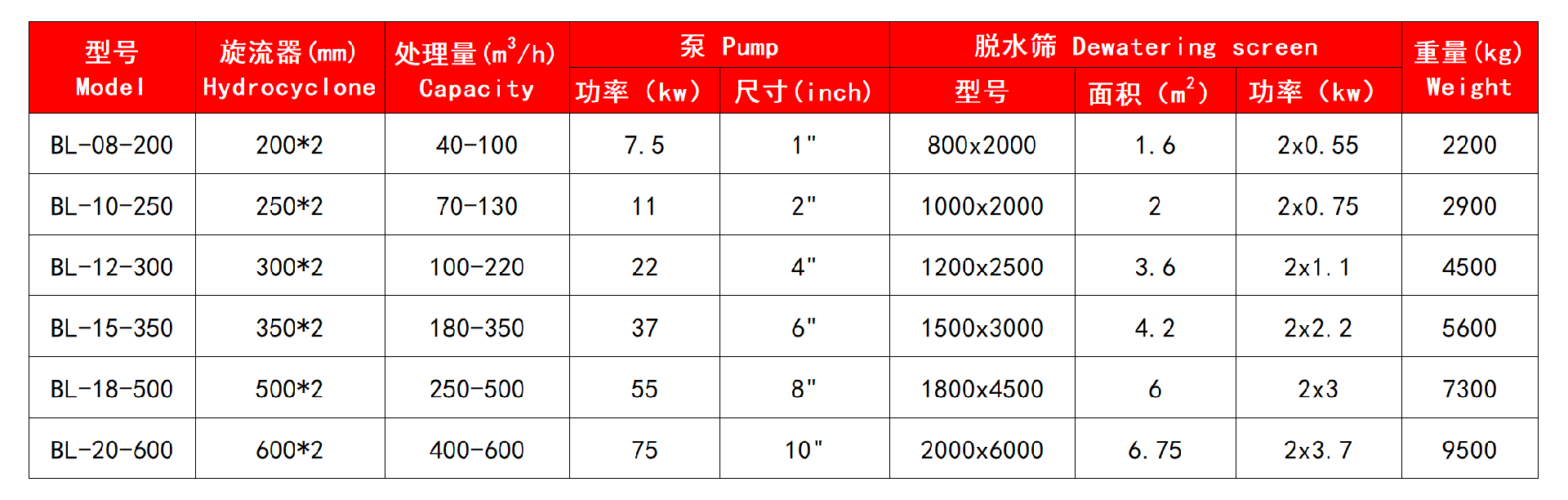 技術(shù)參數(shù).jpg