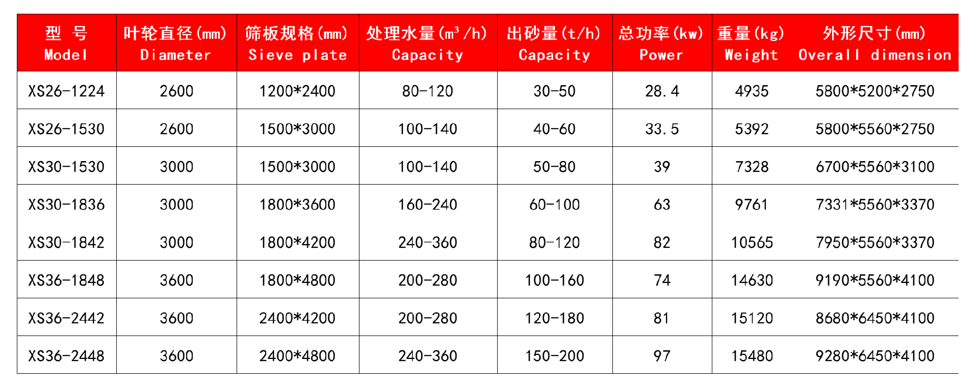 技術(shù)參數(shù).jpg