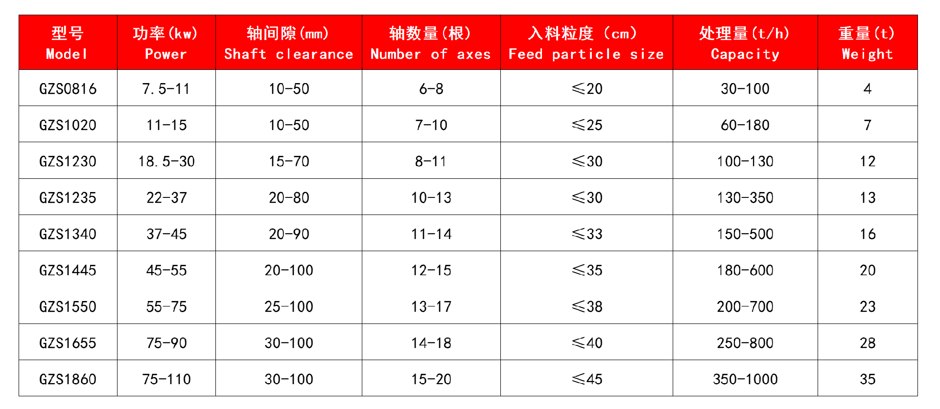 技術(shù)參數(shù).jpg