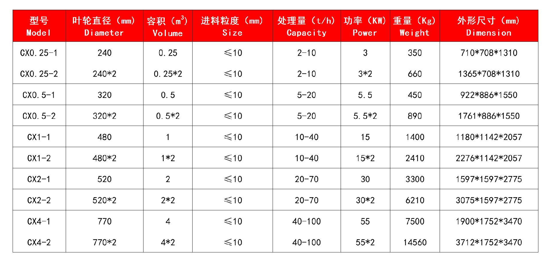 技術(shù)參數(shù).jpg