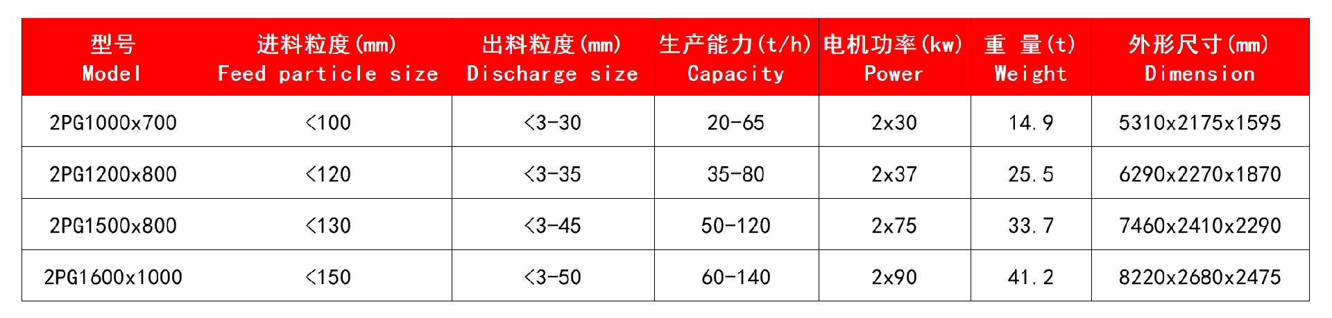 技術參數.jpg