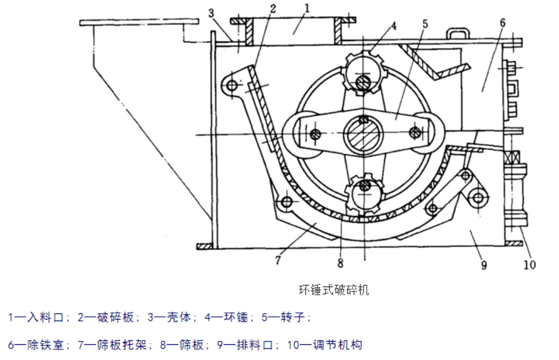 結(jié)構(gòu).jpeg