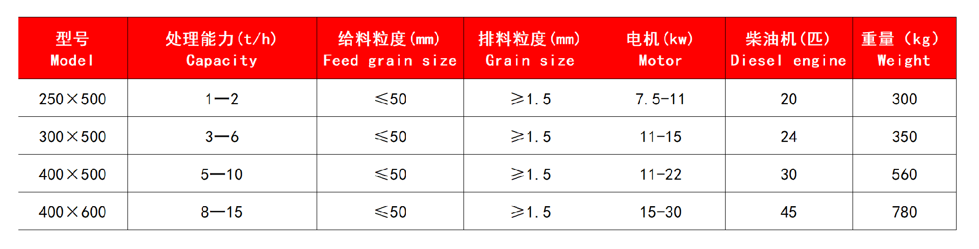 技術參數(shù).jpg