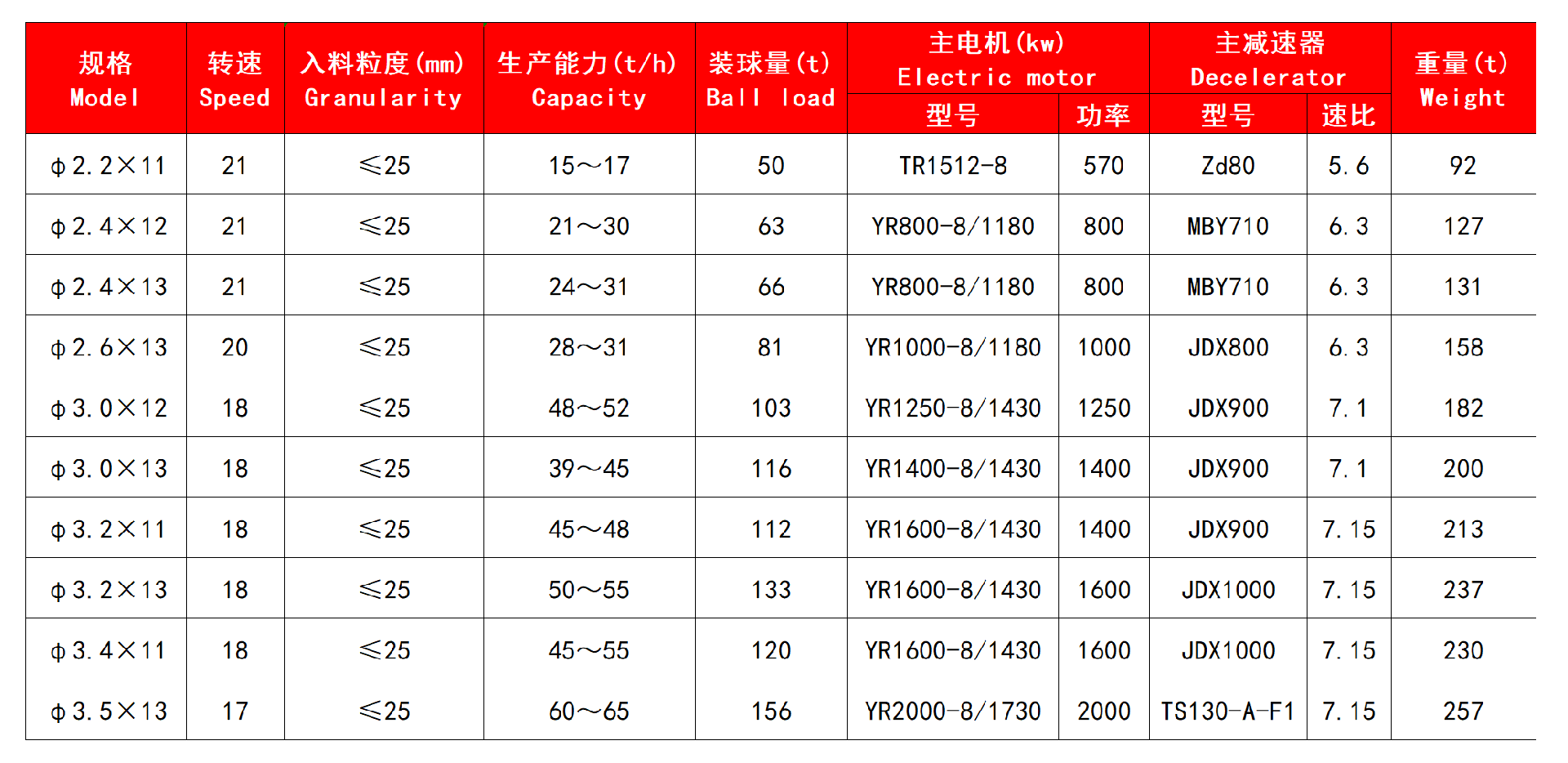 技術(shù)參數(shù).jpg