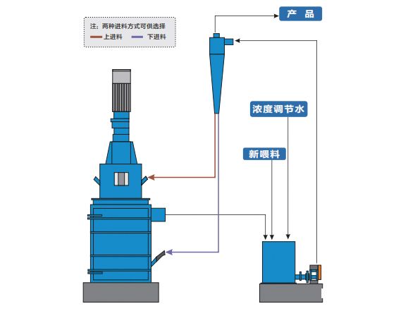 工作原理.jpg