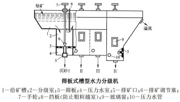 結(jié)構(gòu).jpeg