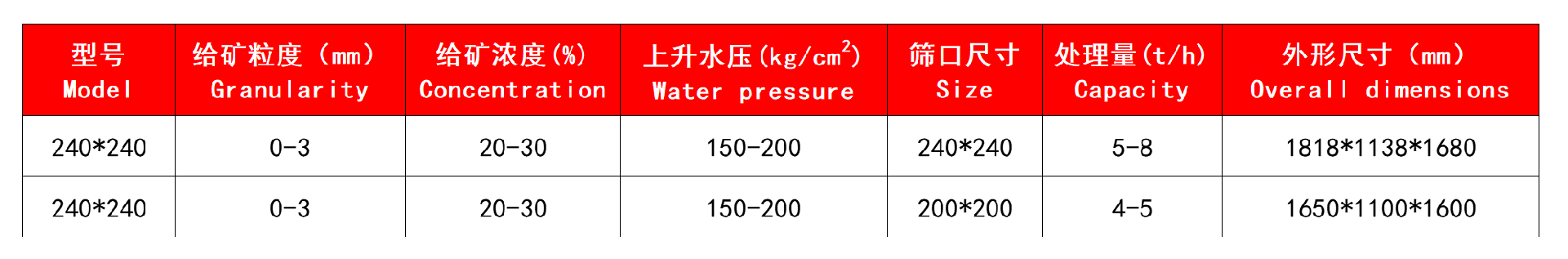 技術(shù)參數(shù).jpg