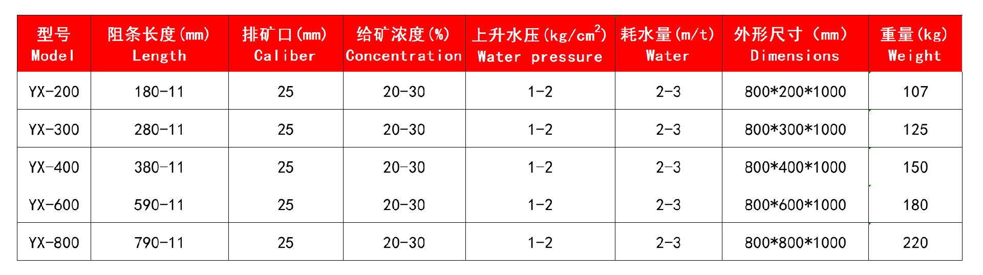 技術參數.jpg