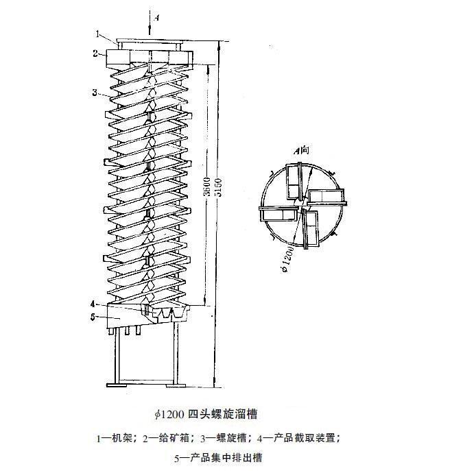 結(jié)構(gòu).jpg