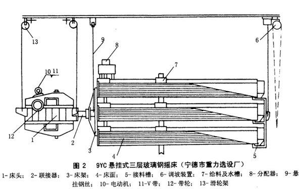 結(jié)構(gòu) (2).jpeg