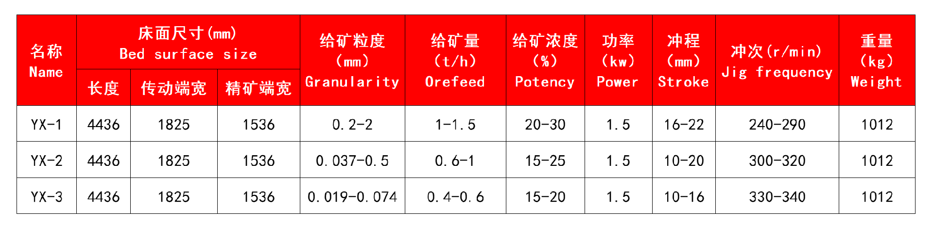 技術(shù)參數(shù).jpg