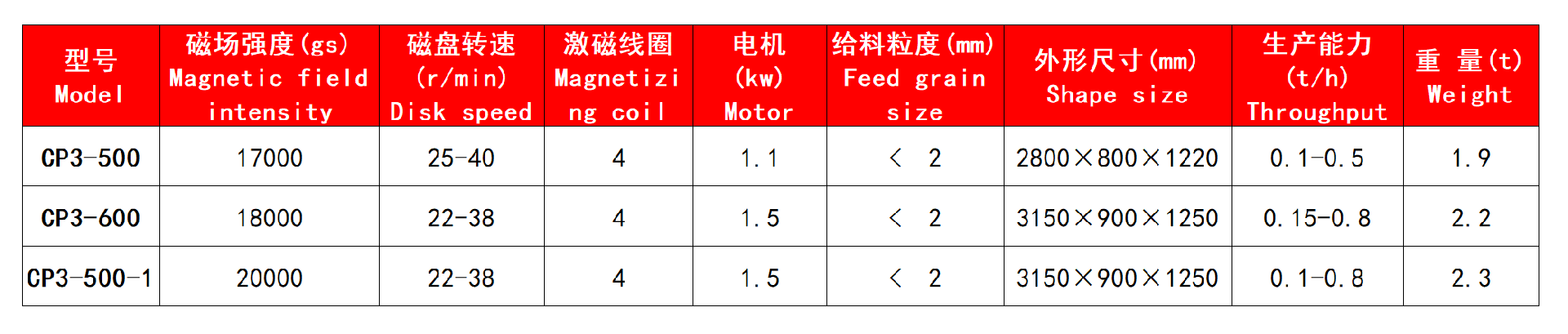 技術(shù)參數(shù).jpg