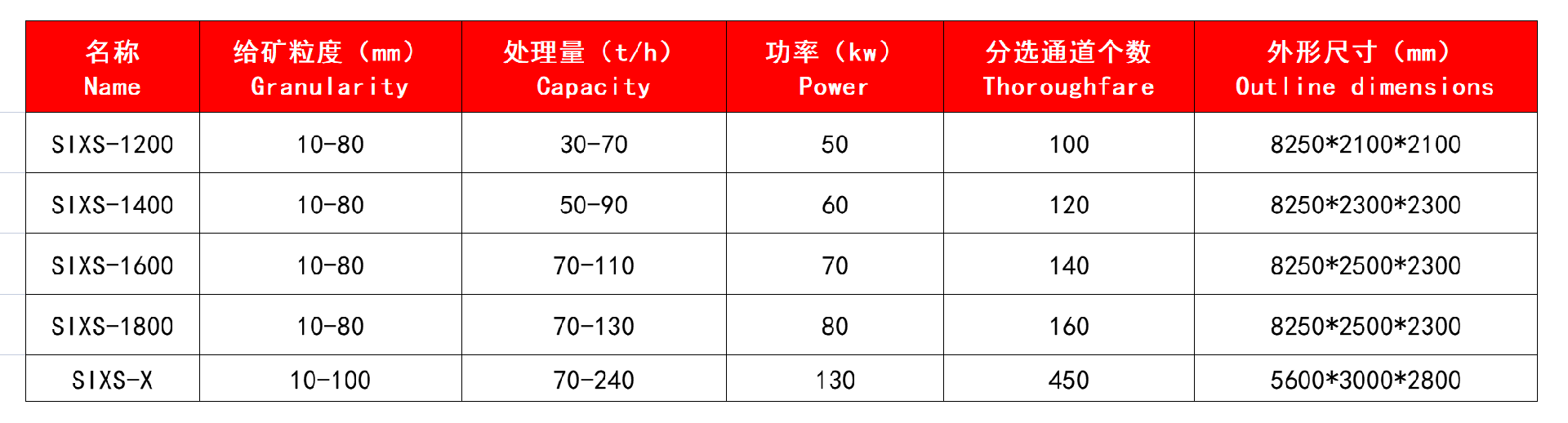 技術(shù)參數(shù).jpg