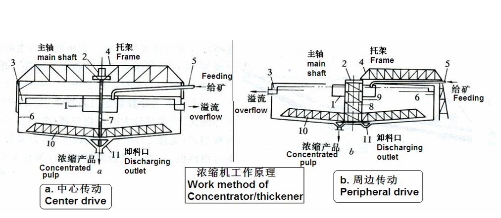 工作原理.jpg