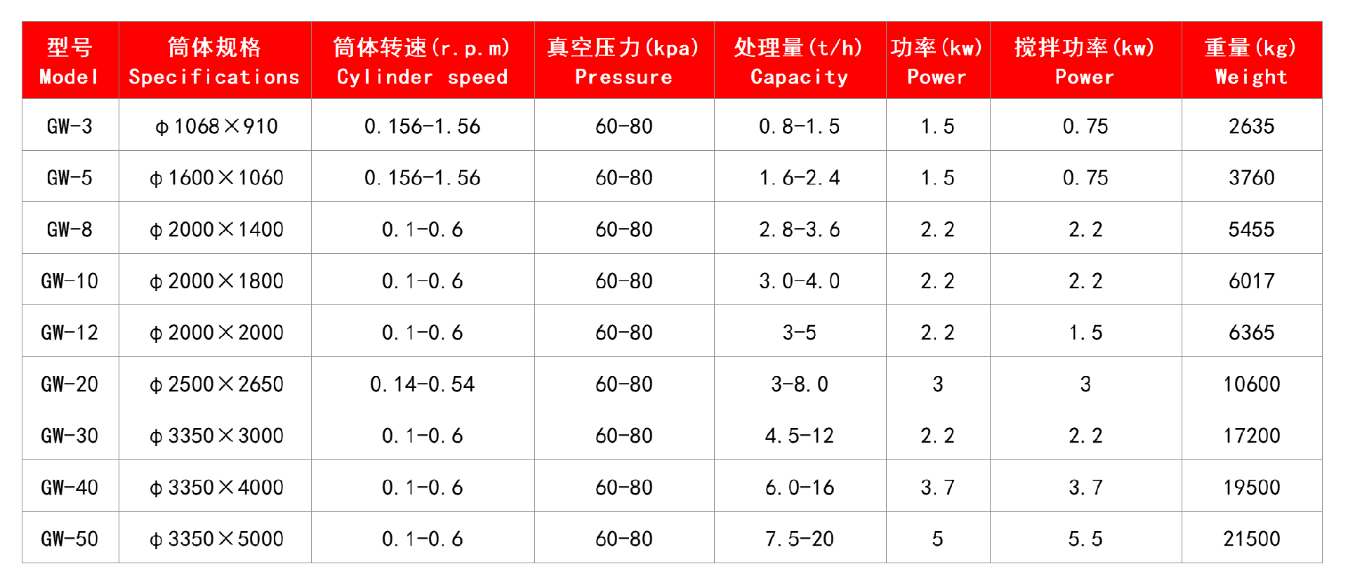 技術(shù)參數(shù).jpg