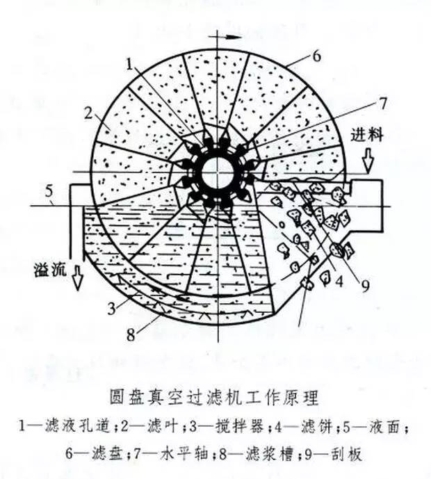 結(jié)構(gòu).jpg