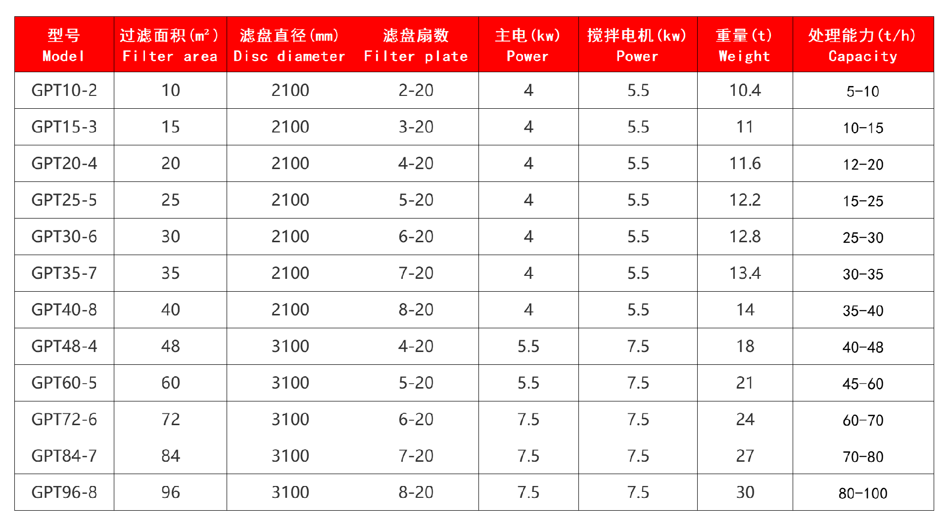 技術(shù)參數(shù).jpg