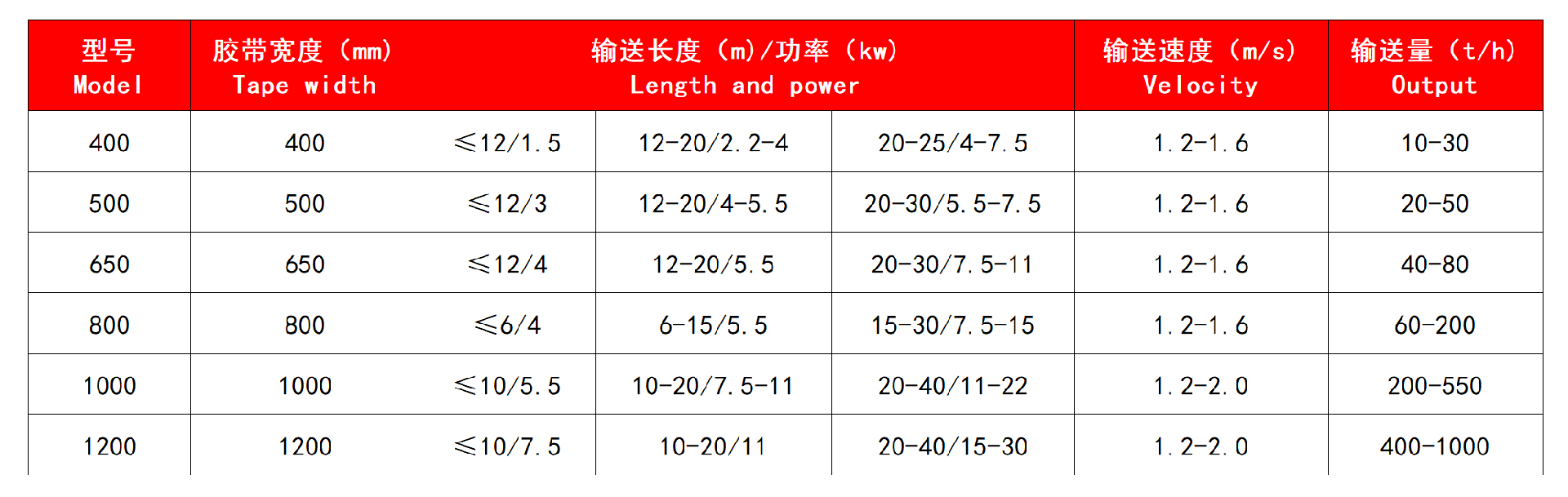 技術(shù)參數(shù).jpg