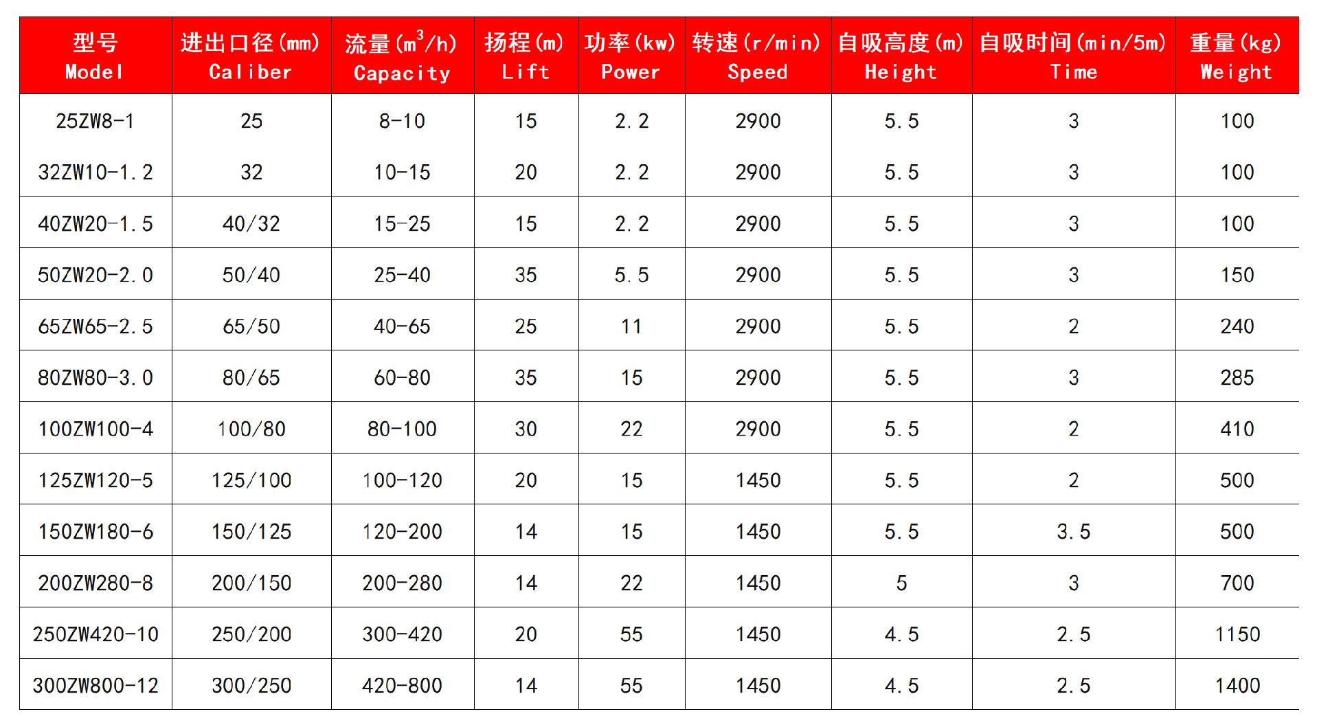 技術(shù)參數(shù).jpg