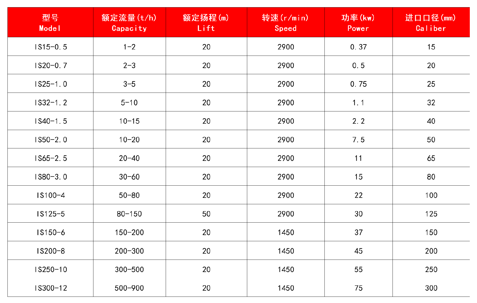 技術(shù)參數(shù).jpg