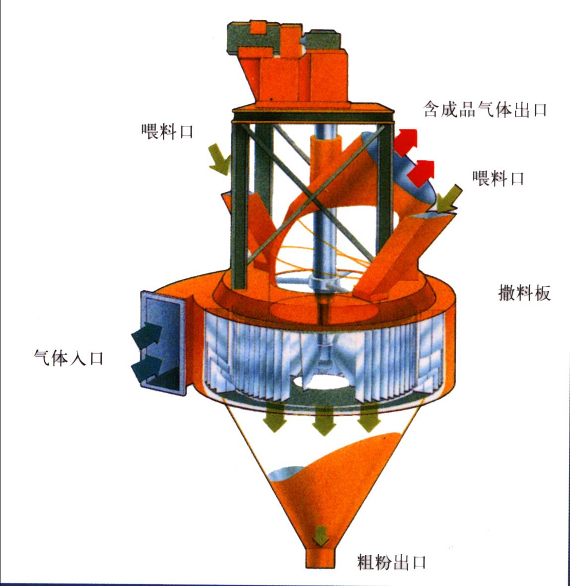 結(jié)構(gòu).jpg